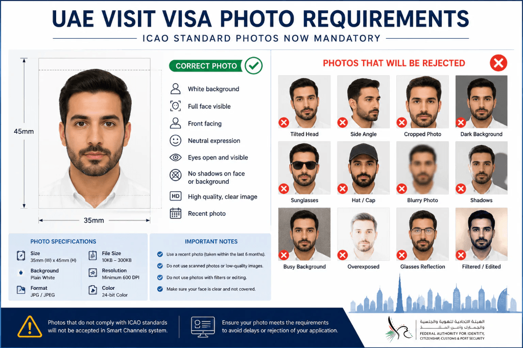 Dubai Visa Passport Photo Specs